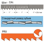 Лента пильная по дереву 13х0,6х2375 мм 6/10 БЕЛМАШ Биметалл (PP100A)